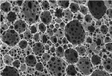 Air Filtration